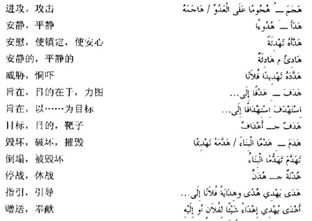 阿拉伯語三級(jí)詞匯