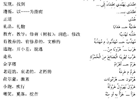 阿拉伯語三級(jí)詞匯