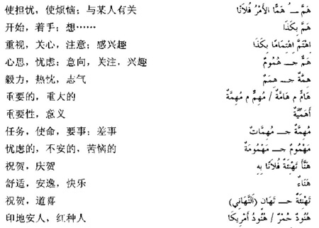 阿拉伯語三級詞匯