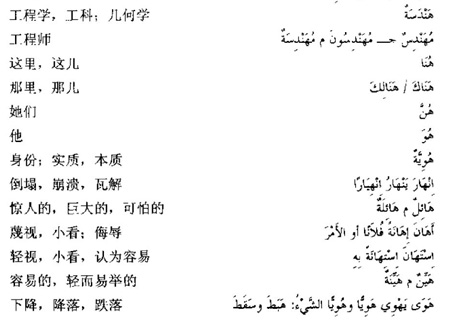 阿語3級大綱詞匯