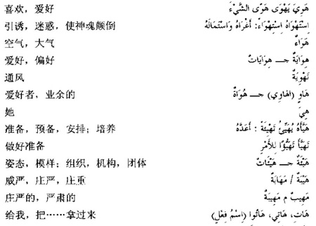 阿語3級大綱詞匯