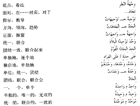 阿拉伯語(yǔ)三級(jí)詞匯