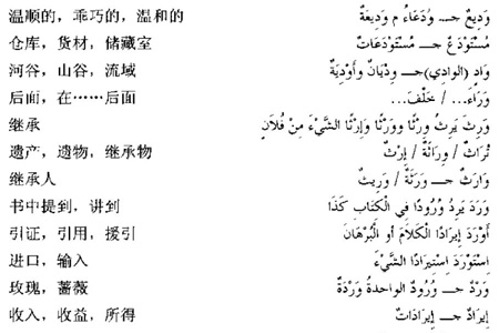 阿拉伯語三級(jí)詞匯