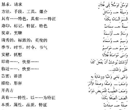 阿拉伯語三級詞匯