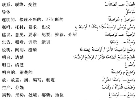 阿拉伯語三級詞匯
