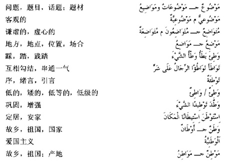 阿拉伯語三級詞匯