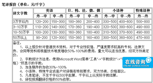 杭州海納翻譯有限公司筆譯，口譯，交傳，特殊口譯，本地化及同傳價格