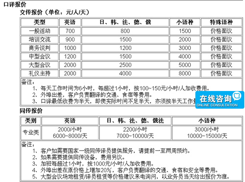 杭州海納翻譯有限公司筆譯，口譯，交傳，特殊口譯，本地化及同傳價格