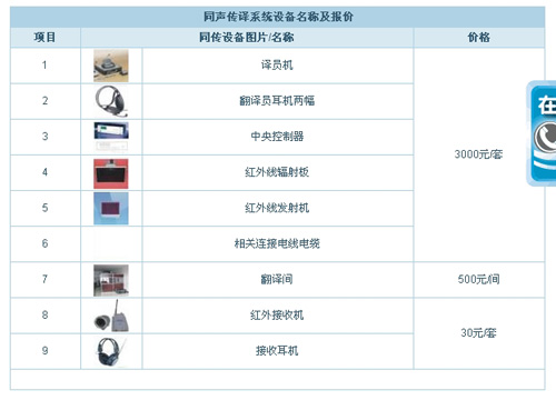 杭州華鑫翻譯信息有限公司筆譯，口譯，交傳，同傳設(shè)備租賃及同傳價格