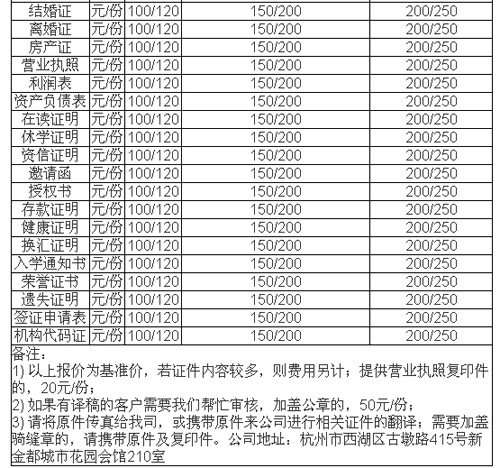 杭州以琳翻譯有限公司筆譯，口譯及同傳價格