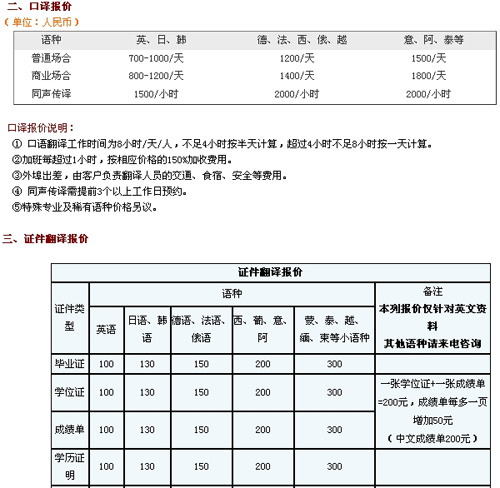 譯聲寧波翻譯公司筆譯，口譯，交傳及同傳價格