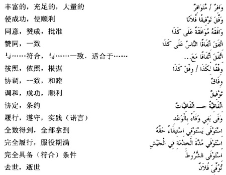 阿拉伯語三級詞匯