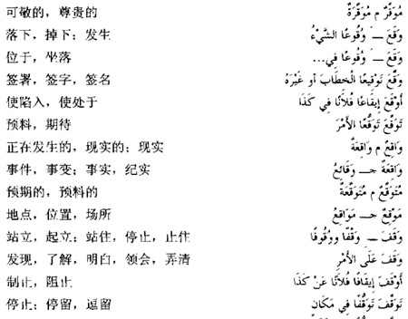 阿拉伯語三級(jí)詞匯