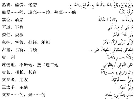 阿拉伯語(yǔ)三級(jí)詞匯