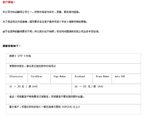 南京好譯來翻譯公司筆譯，口譯，證件翻譯，排版及同傳價格