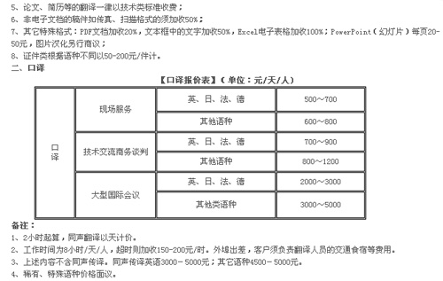 南京奎思翻譯有限公司筆譯，口譯，證件翻譯，音頻及同傳價(jià)格