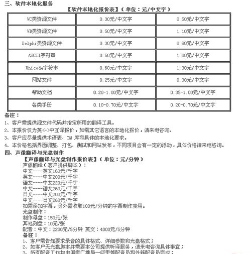 南京奎思翻譯有限公司筆譯，口譯，證件翻譯，音頻及同傳價(jià)格