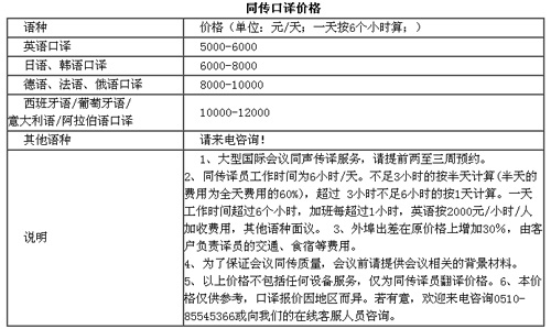 首佳無錫翻譯公司筆譯，口譯，證件翻譯，音頻及同傳價格