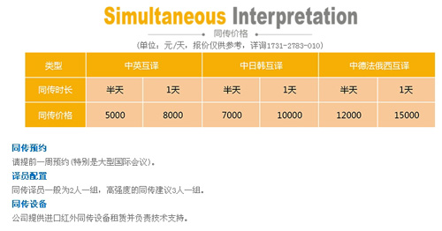 無錫凱文翻譯有限公司筆譯，口譯，證件翻譯，音頻及同傳價格