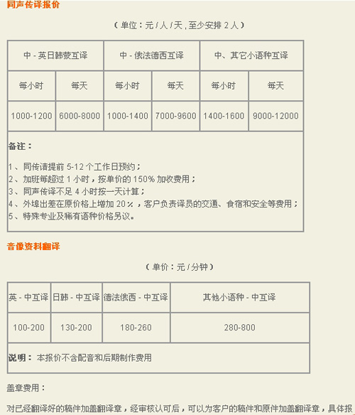 揚(yáng)州世紀(jì)藍(lán)天翻譯中心筆譯，口譯，證件翻譯，音頻及同傳價(jià)格