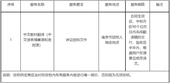 采購需求.png