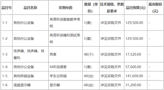 英語聽說教學(xué)平臺及AI聽說課堂教學(xué)設(shè)備購置.png