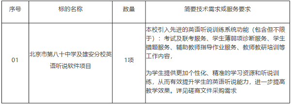 采購需求.png