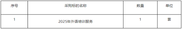 采購項目內(nèi)容.png