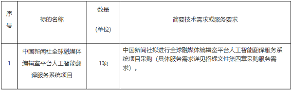 采購(gòu)需求.png