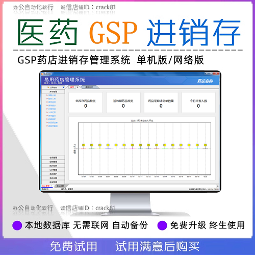 利康藥店管理系統(tǒng) GSP大藥房銷售