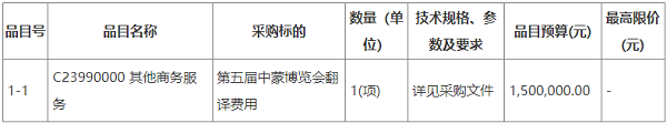 第五屆中蒙博覽會(huì)翻譯費(fèi)用.png