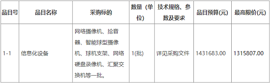 采購(gòu)需求.png
