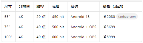 硬核參數(shù).png