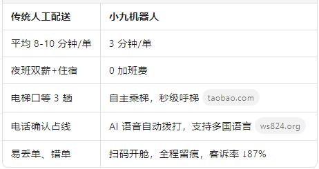 一臺(tái)機(jī)器人.png