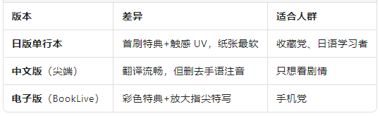 與其他版本的對(duì)比.png