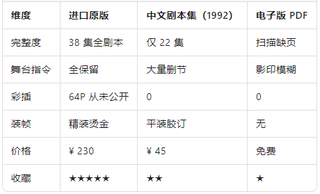 橫向?qū)Ρ?png