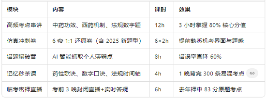 密訓(xùn)班 5 大殺器.png