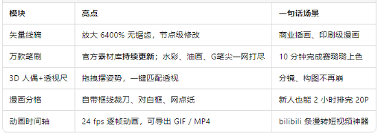 功能速覽.png