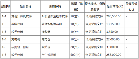 合同包.png