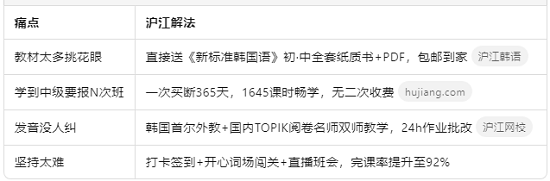 為什么選這門卡.png